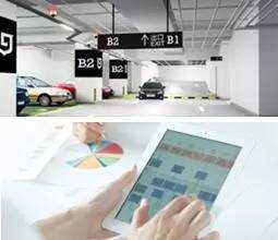 共享經(jīng)濟(jì)新時(shí)代 停車(chē)場(chǎng)服務(wù)，下一個(gè)黃金賽道